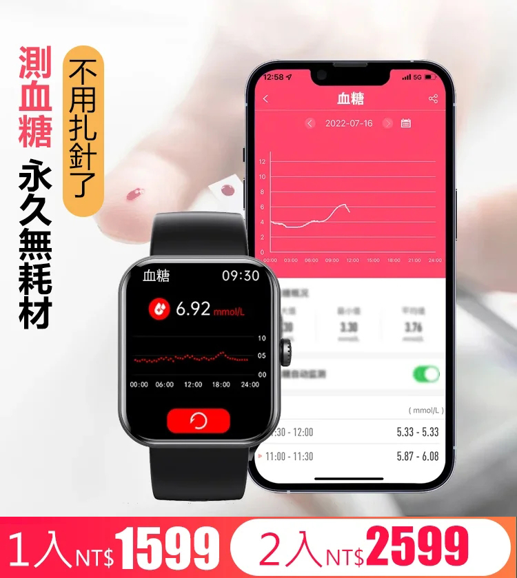 無痛測血糖手錶