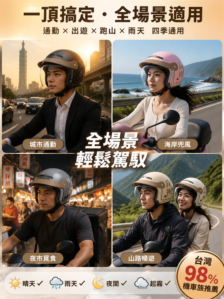 【砸不爛】四季通用防撞頭盔