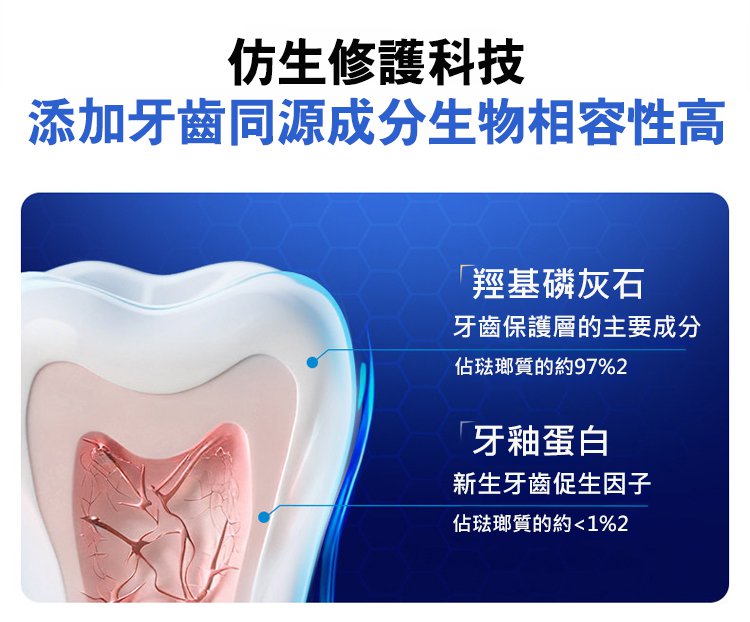 翻译件-封堵促生羟基磷灰石修护牙膏-1341640-系统_06.jpg