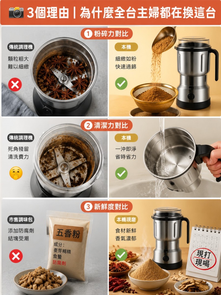 ⚠️ 拒絕化學毒粉！中醫師呼籲：五穀/藥材自己打最安心，30秒粉細如煙研磨機