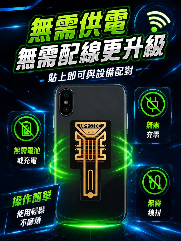 【深山也有網】航太級 5G 訊號增強貼｜一秒破解地下室/電梯死角