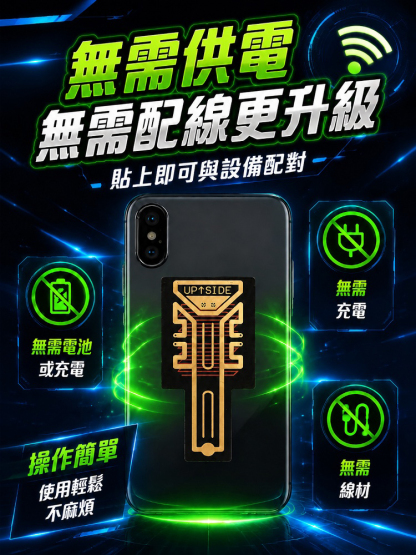 【深山也有網】航太級 5G 訊號增強貼｜一秒破解地下室/電梯死角