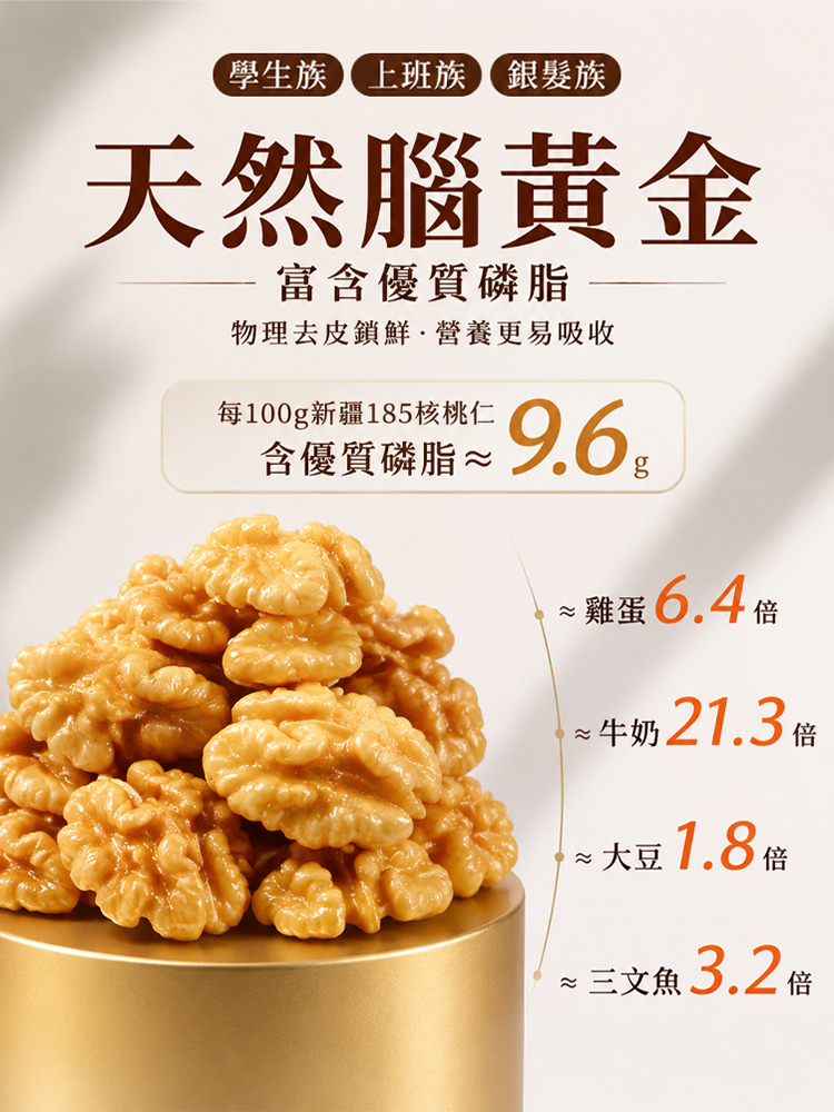 頂級去皮蜂蜜核桃仁