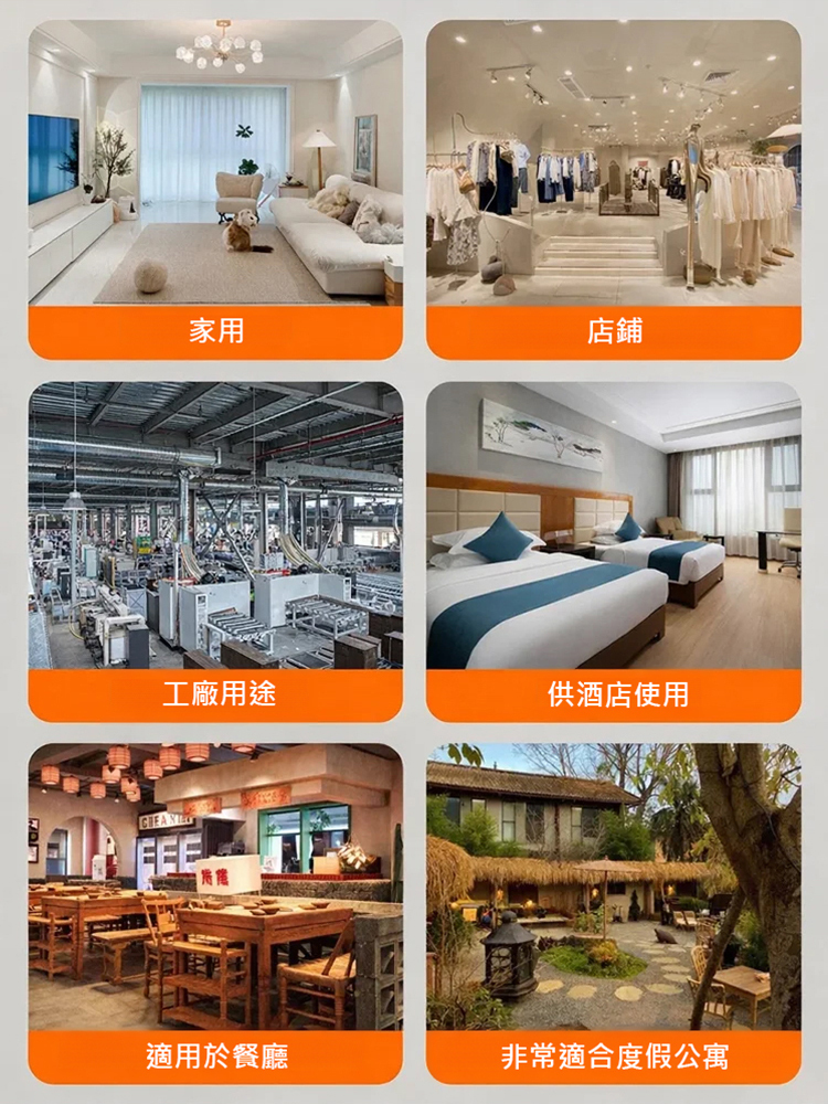 【節省86%電費】高效節能省電王
