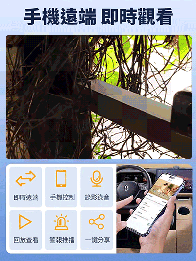 4G遠端智慧監控攝影頭
