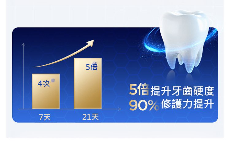 翻译件-封堵促生羟基磷灰石修护牙膏-1341640-系统_12.jpg
