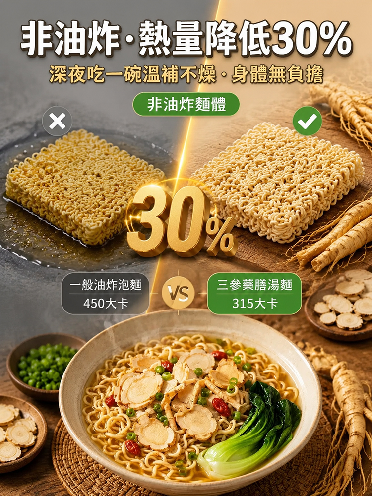 【党参+西洋参+人参】三参方便面