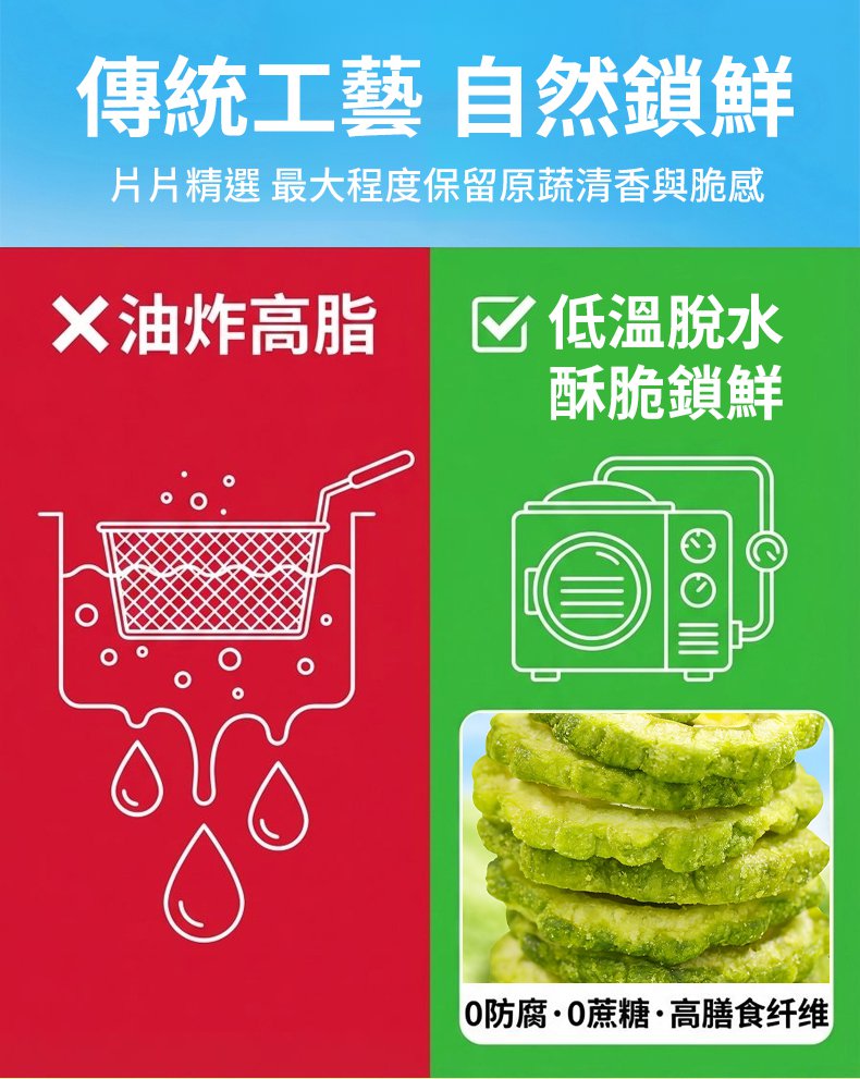 翻译件-即食苦瓜脆片-1300508-系统_22.jpg