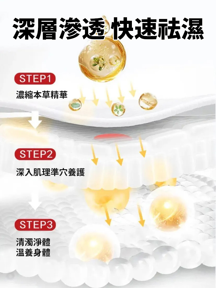 【濕胖剋星】荷葉艾草噗噗貼大肚貼