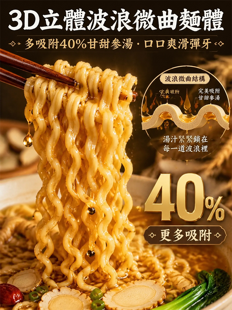 【党参+西洋参+人参】三参方便面