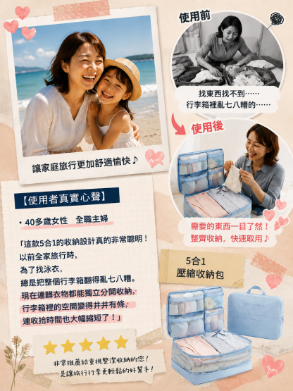 【多出200%容量】五合一壓縮收納袋
