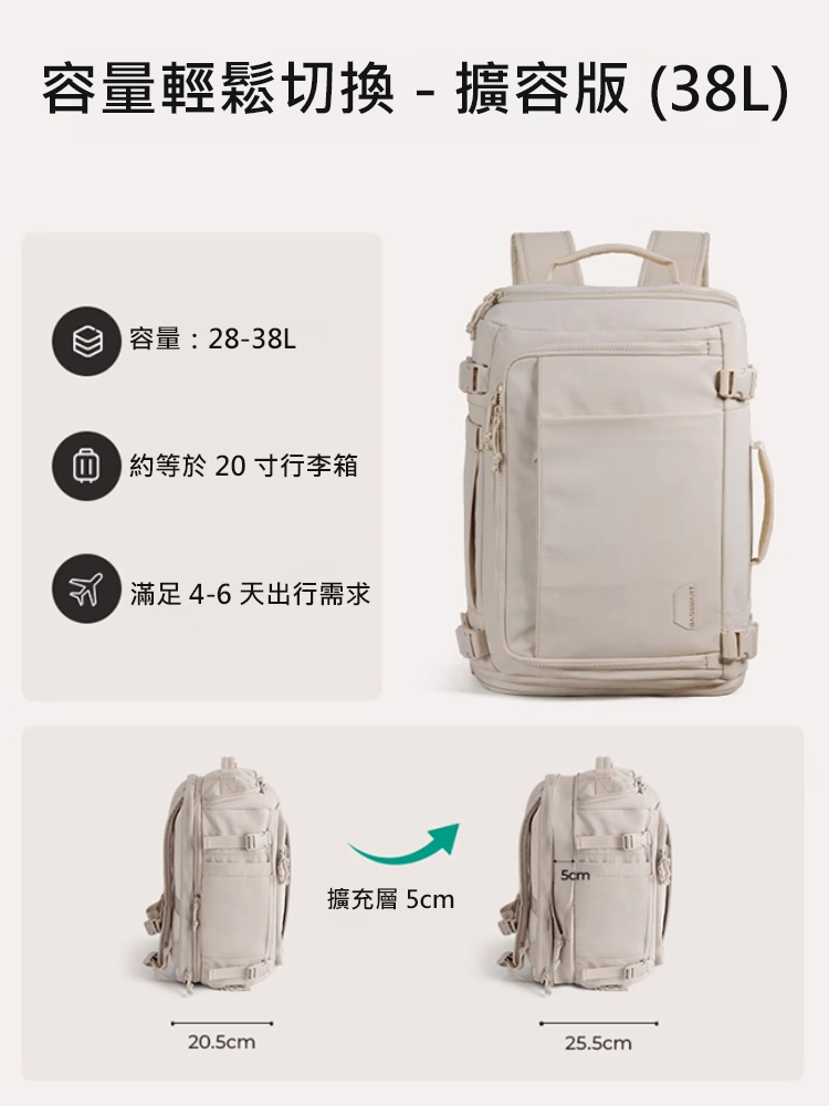 【裝下整個世界】箱式開袋大容量行李背包