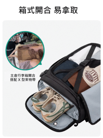 【裝下整個世界】箱式開袋大容量行李背包