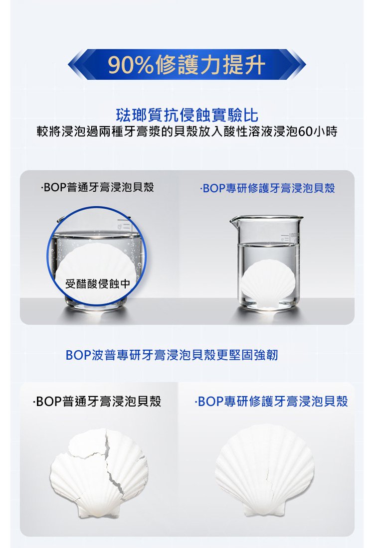 翻译件-封堵促生羟基磷灰石修护牙膏-1341640-系统_11.jpg
