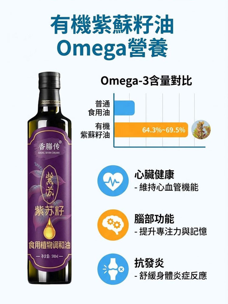 有機紫蘇籽油