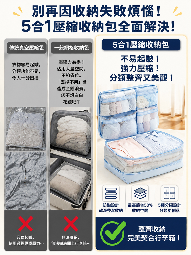 【多出200%容量】五合一壓縮收納袋