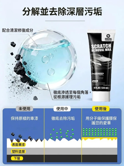 【一擦除刮痕】車漆刮痕深度修復蠟
