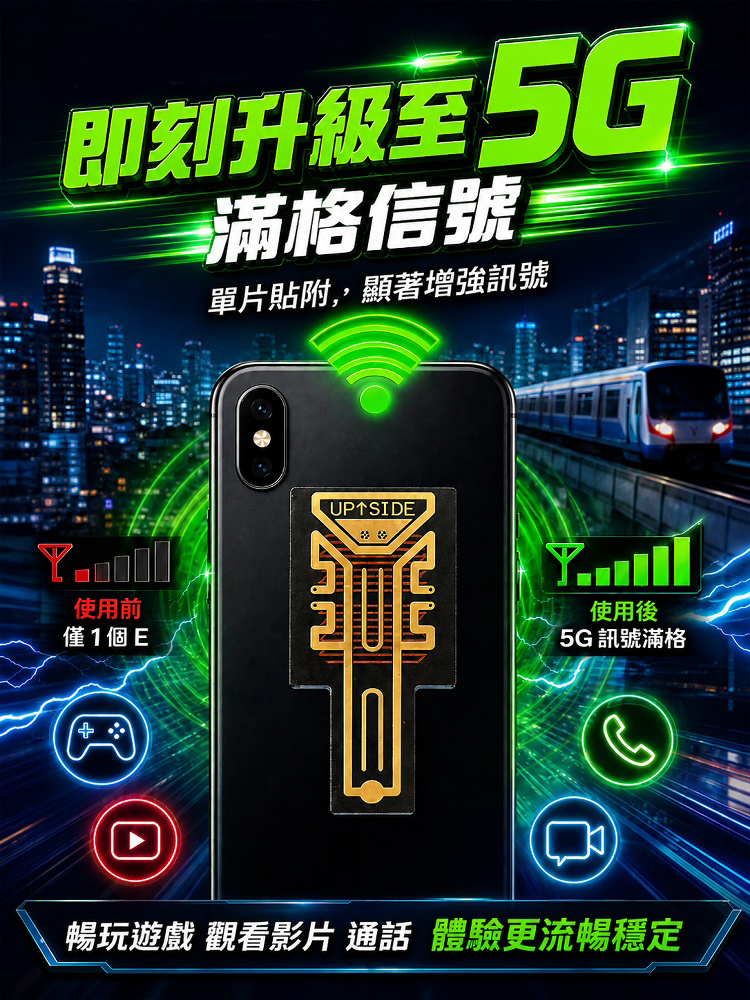 【深山也有網】航太級 5G 訊號增強貼｜一秒破解地下室/電梯死角