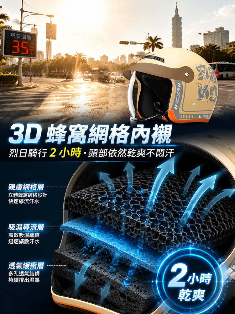 【砸不爛】四季通用防撞頭盔