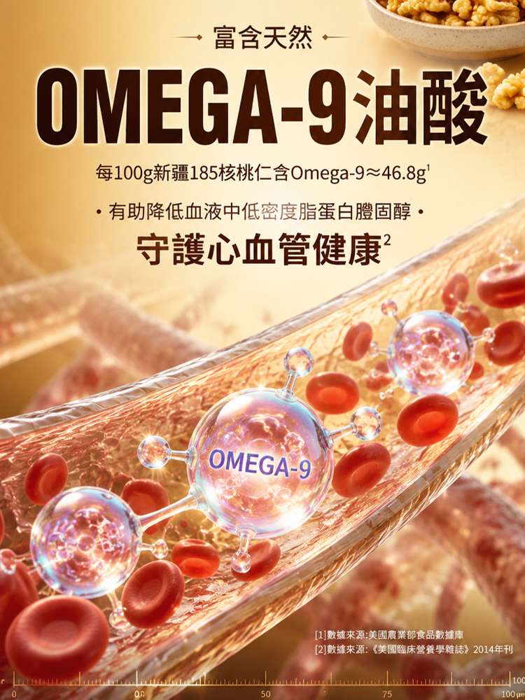 頂級去皮蜂蜜核桃仁