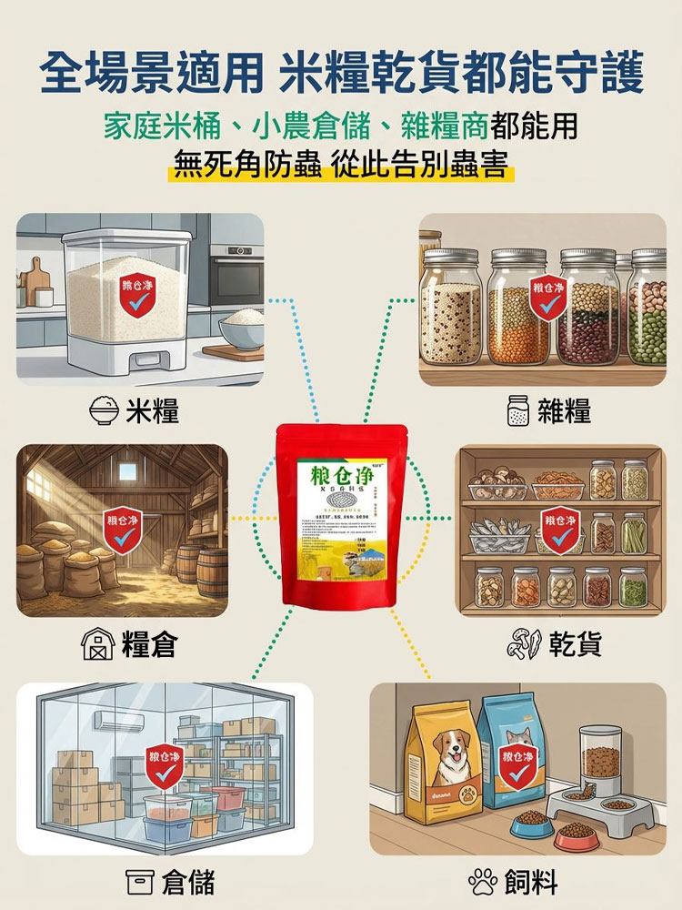 【糧食永無蟲】糧食驅蟲專用糧倉淨