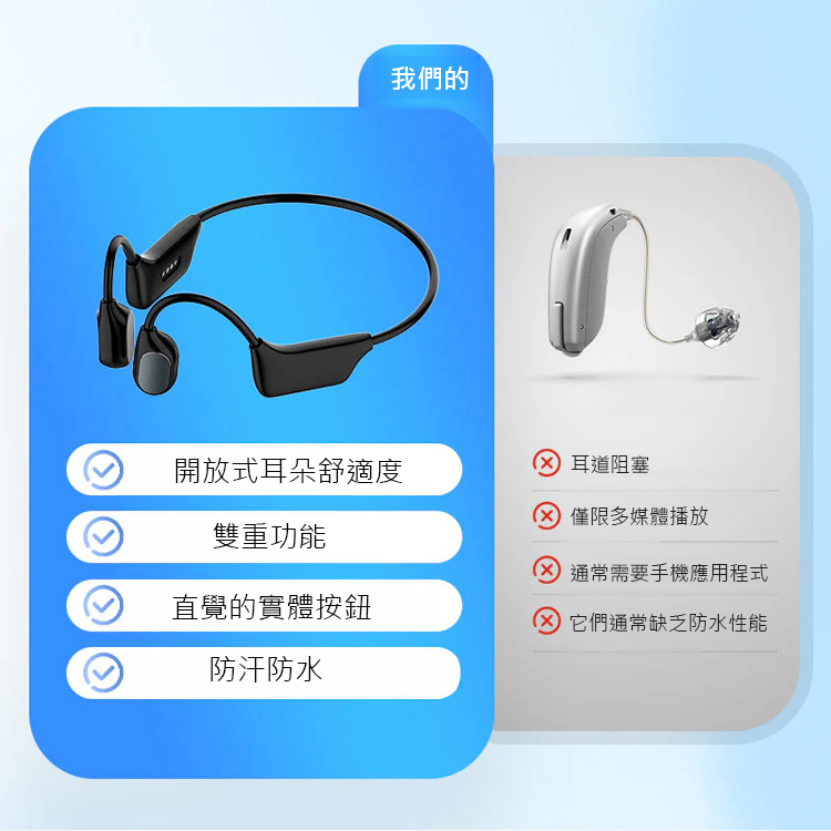 骨傳導藍牙耳機助聽器