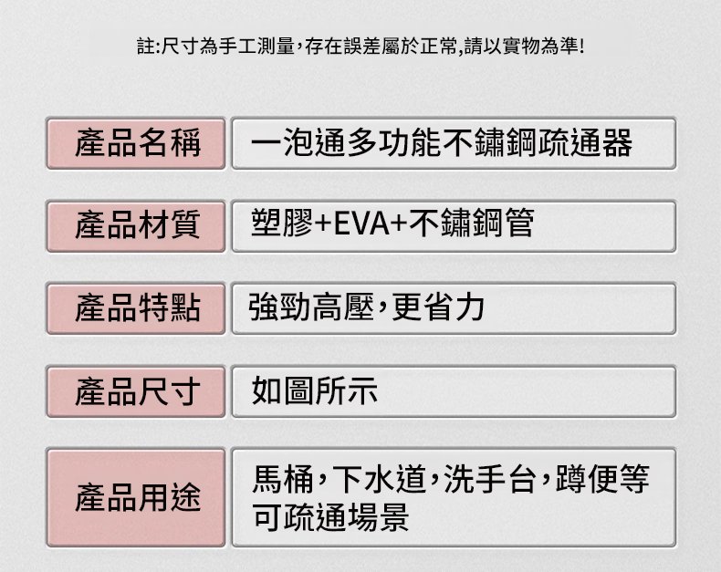 翻译件-SL-【告别堵塞】一泡通多功能不锈钢疏通器-1343701-系统_23.jpg