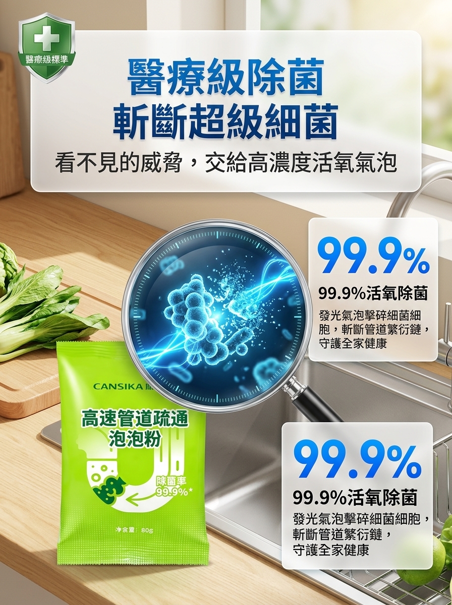 【十年阻塞有救了】管線高速疏通劑