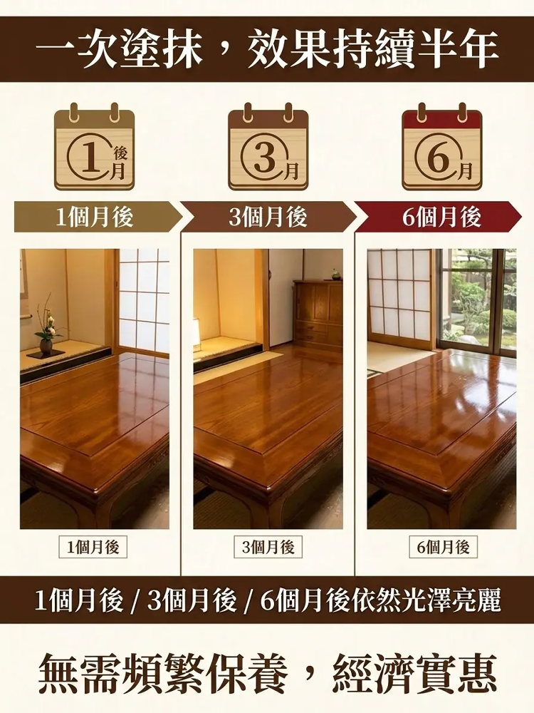 家具專用養護蜂蠟