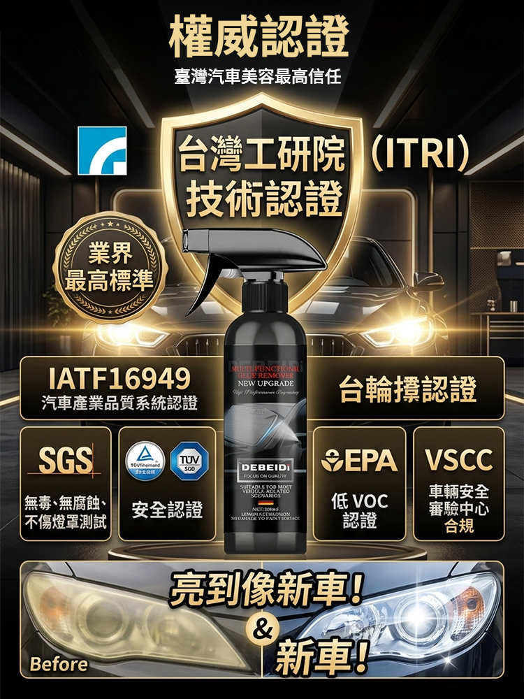 汽車大燈去黃翻新噴霧
