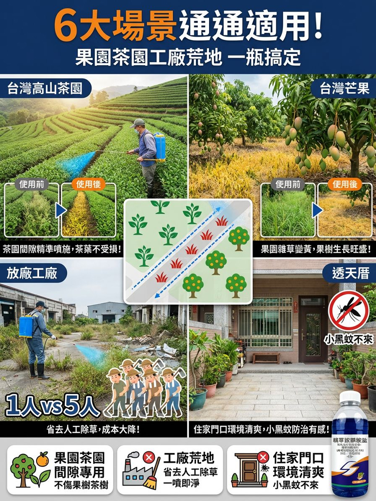 【大容量】果園荒地專用除草劑