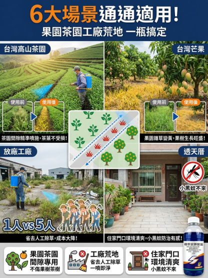 【大容量】果園荒地專用除草劑