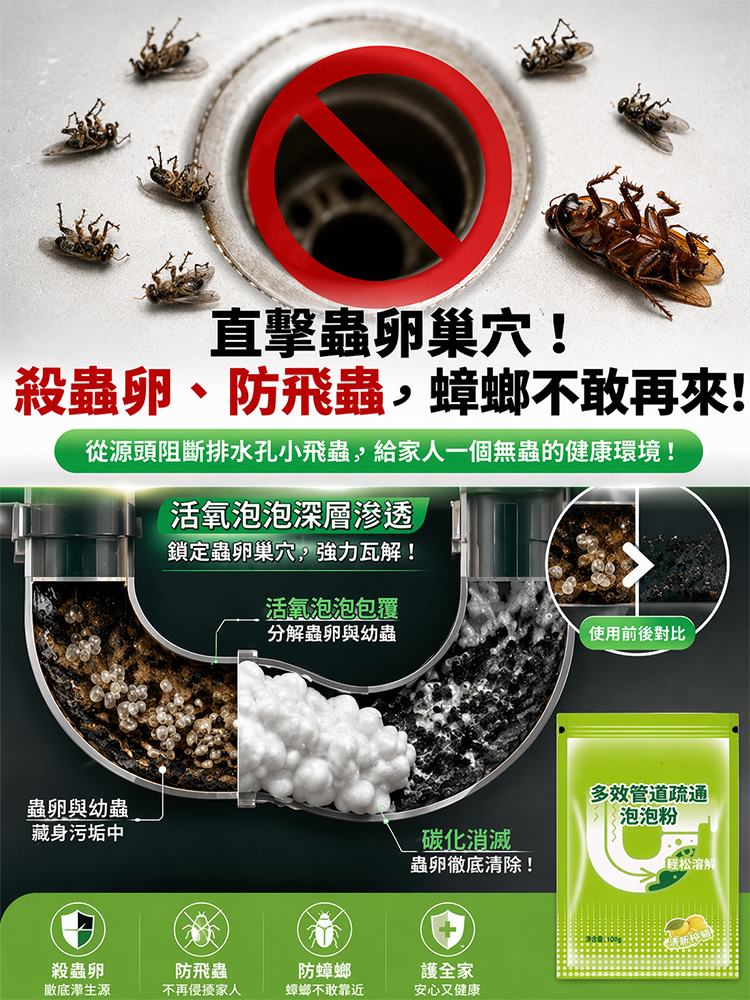 【十年阻塞有救了】管線高速疏通劑