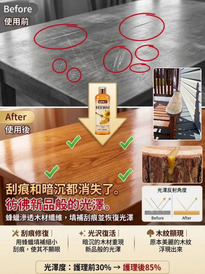 家具專用養護蜂蠟