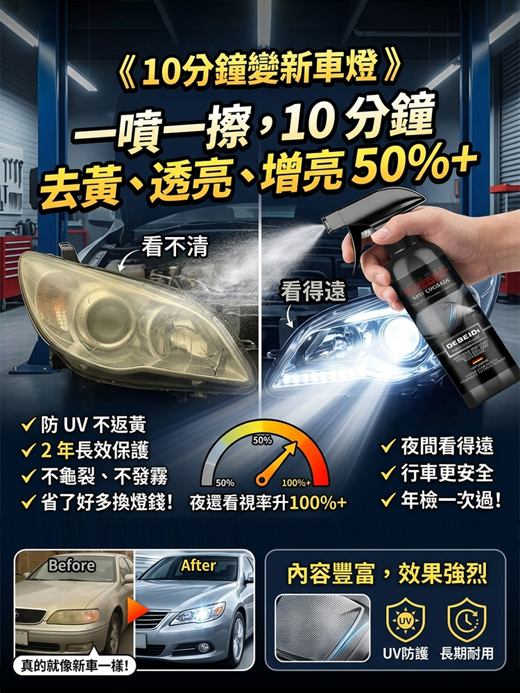 汽車大燈去黃翻新噴霧