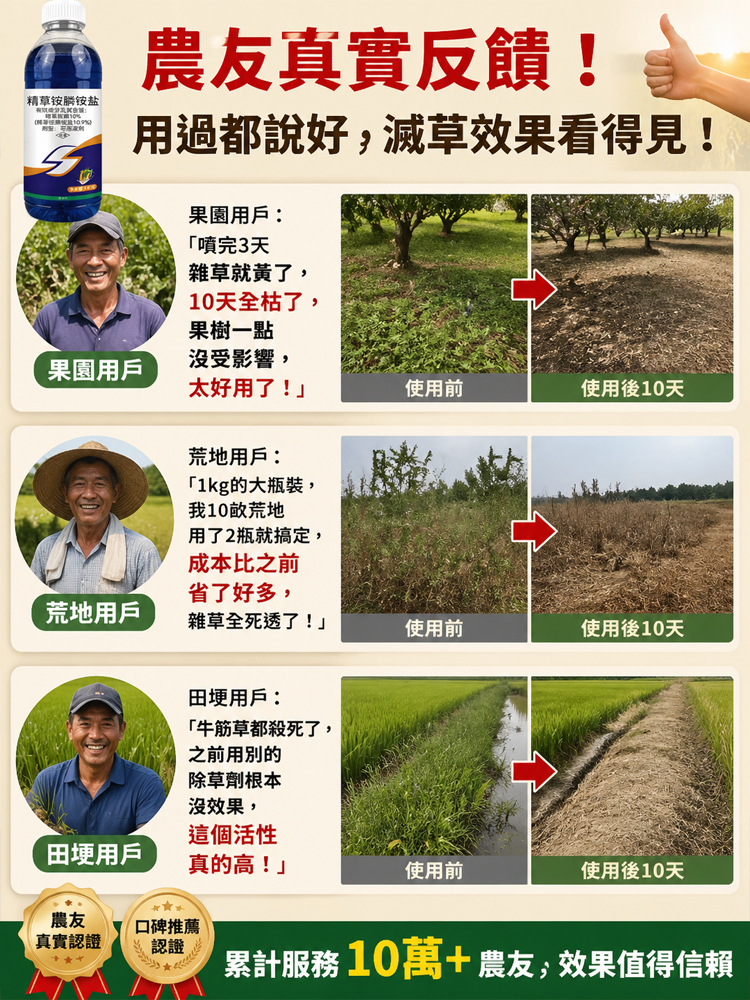 【大容量】果園荒地專用除草劑