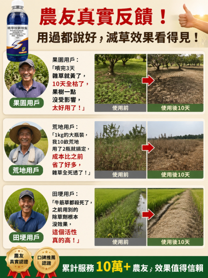 【大容量】果園荒地專用除草劑