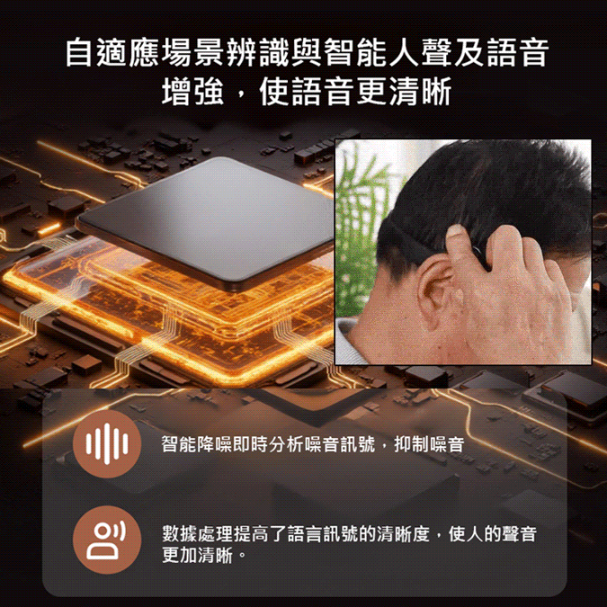 骨傳導藍牙耳機助聽器