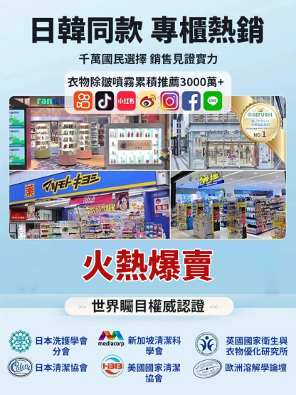 【五星級家政推薦】衣物除皺祛味噴霧