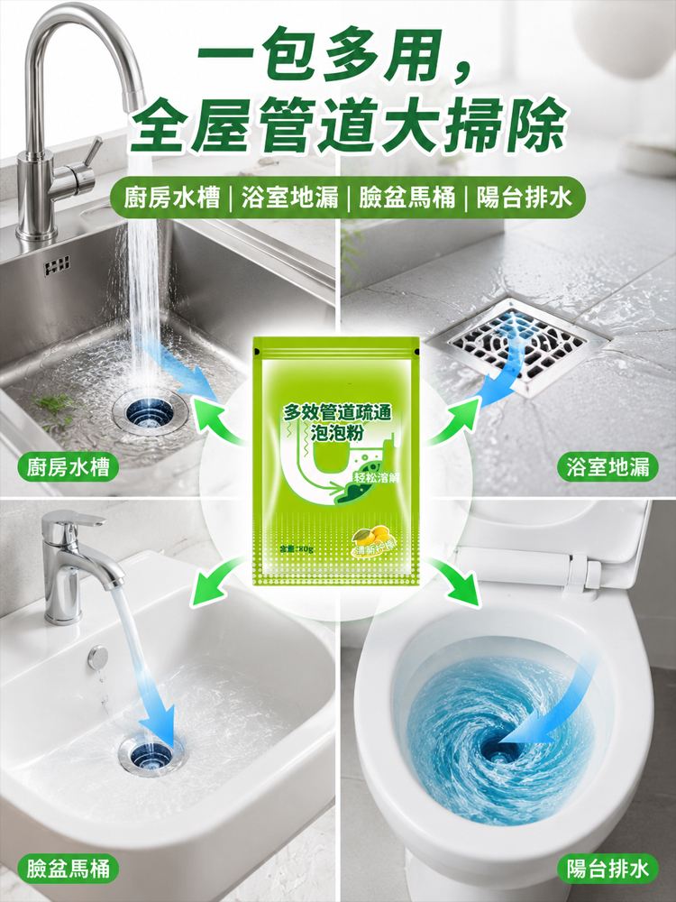 【十年阻塞有救了】管線高速疏通劑