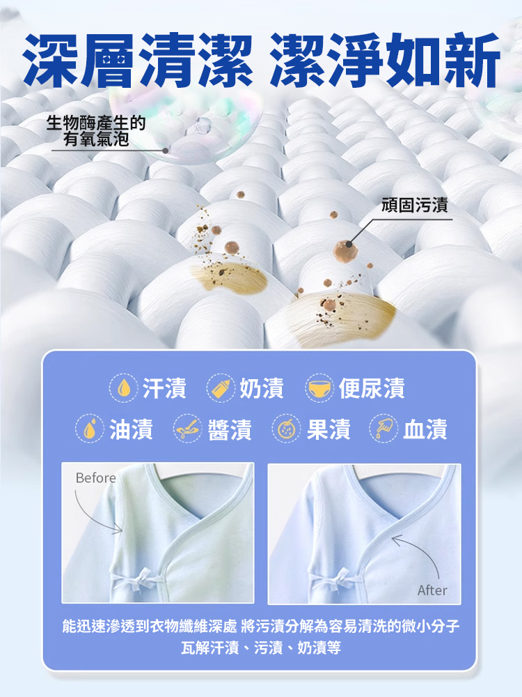 潔淨活氧濃縮魔力泡