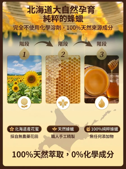 家具專用養護蜂蠟
