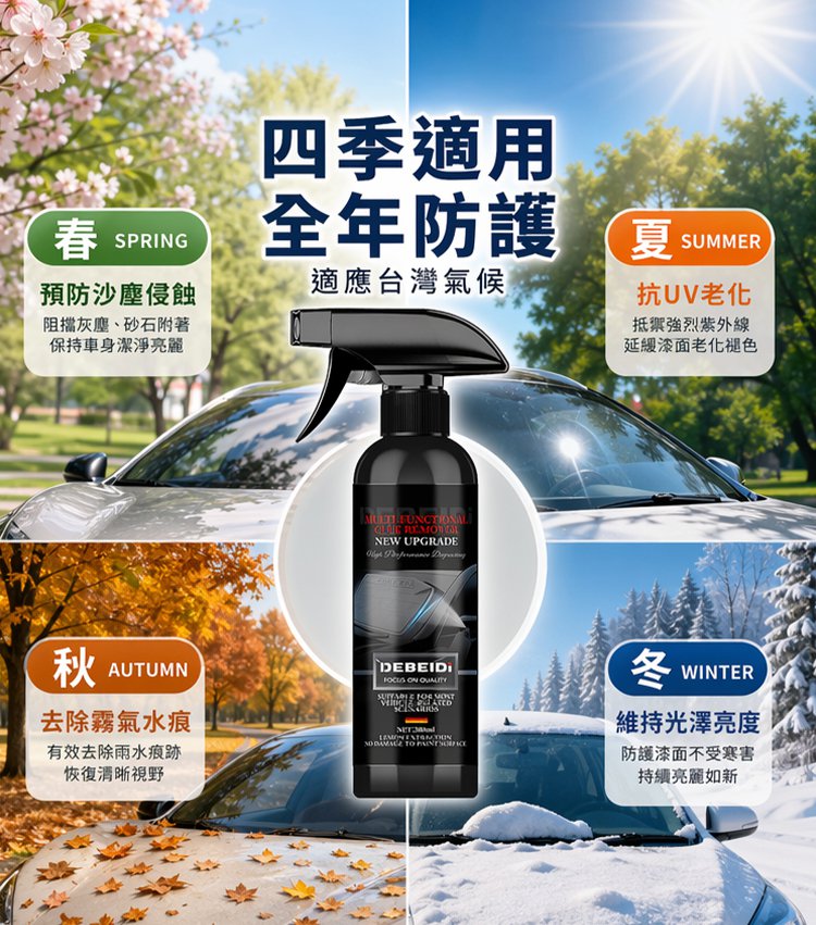 翻译件-JC-汽车大灯去黄翻新喷雾-1356245-系统_20.jpg