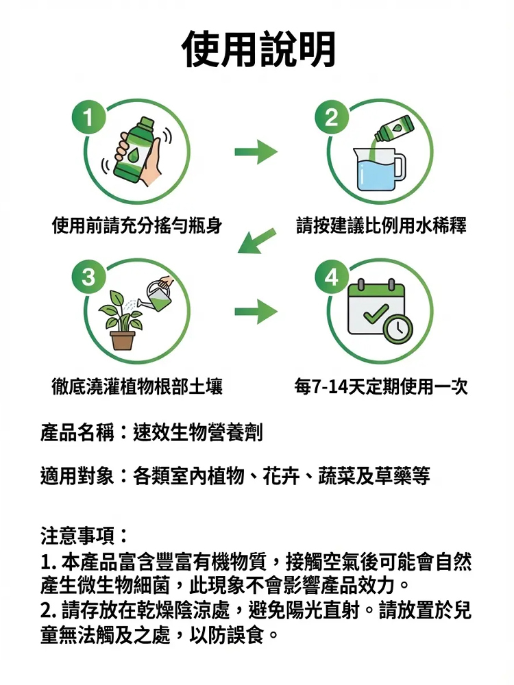 【一瓶煥春】速效有機營養液