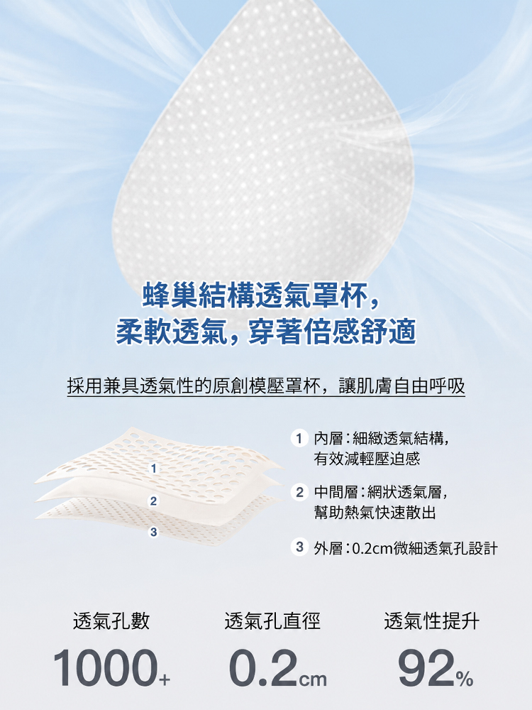 【5D超薄涼感】聚攏無痕吊帶內衣