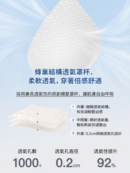 【5D超薄涼感】聚攏無痕吊帶內衣