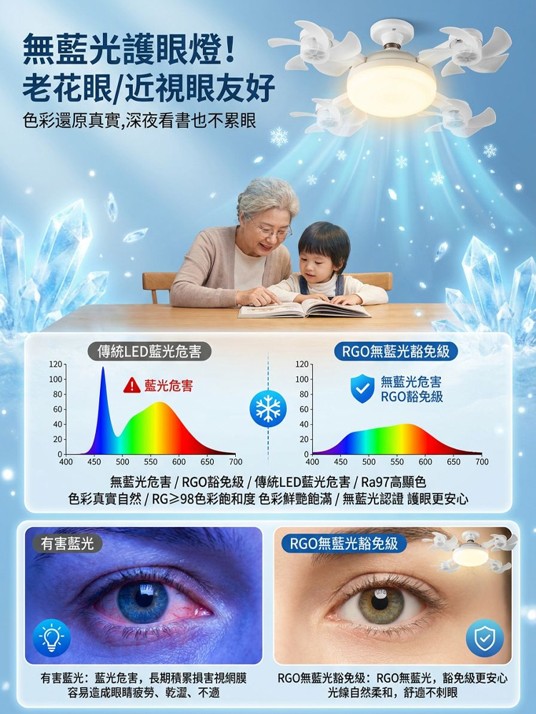 照明風扇吸頂燈