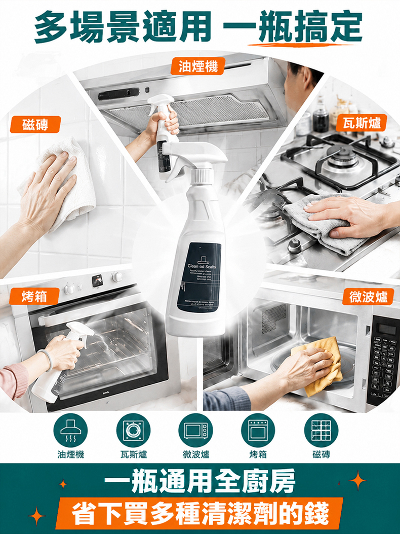 【一噴即化】重度廚房溶油淨