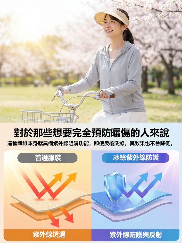 冰絲涼感連帽原紗防曬服