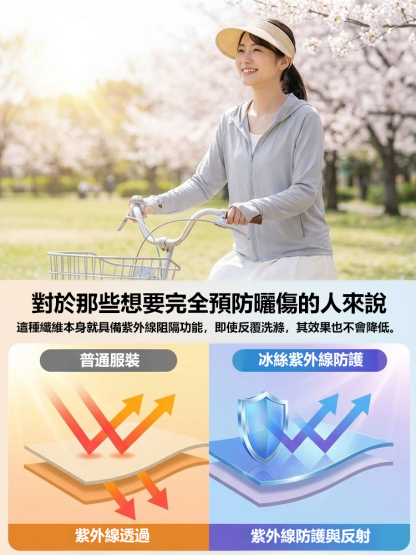 冰絲涼感連帽原紗防曬服
